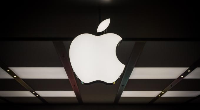 Apple Embarks On Split-Adjusted $1,000 Target