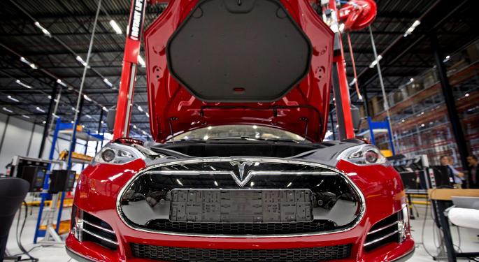 Could Tesla Motors Inc Stock Be Headed For Double Digits?