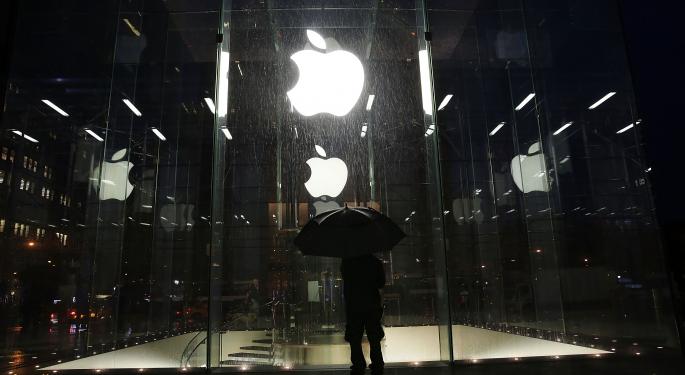 5 Reasons To Own Apple Heading Into 2016
