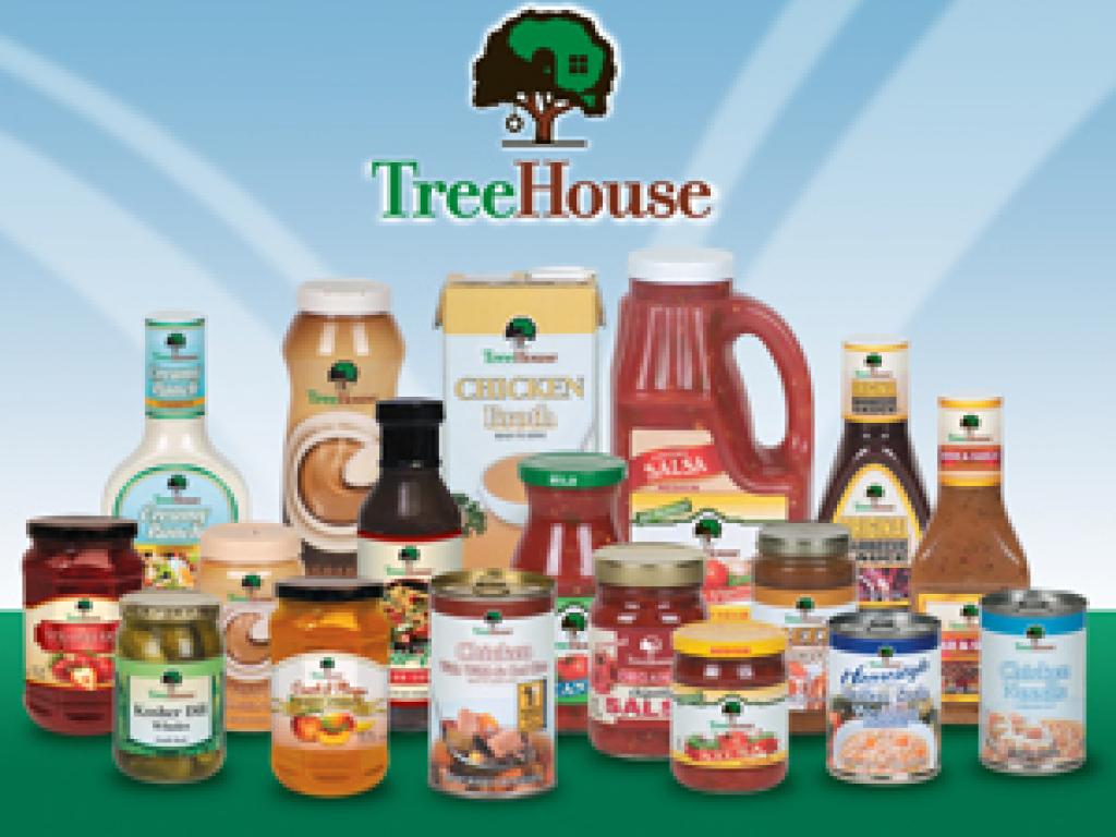 Keurig Green Mountain NASDAQ:GMCR, Treehouse Foods, Inc. NYSE:THS  Citigroup Upgrades 