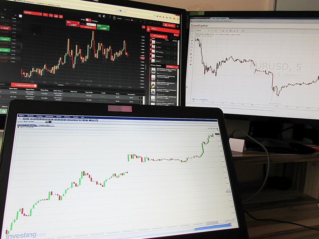 Interactive Brokers Group, Inc. (IBKR) Receives Consensus Recommendation of