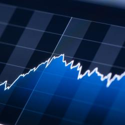 Csiq stock options