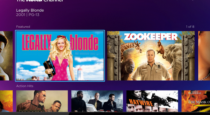 Roku Falls After Morgan Stanley Says Long-Term Earnings Potential Isn't Clear