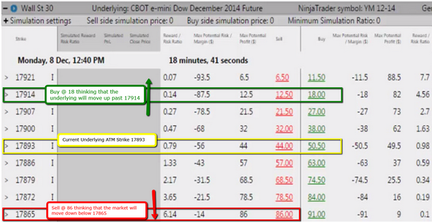 20 minute binary options strategy